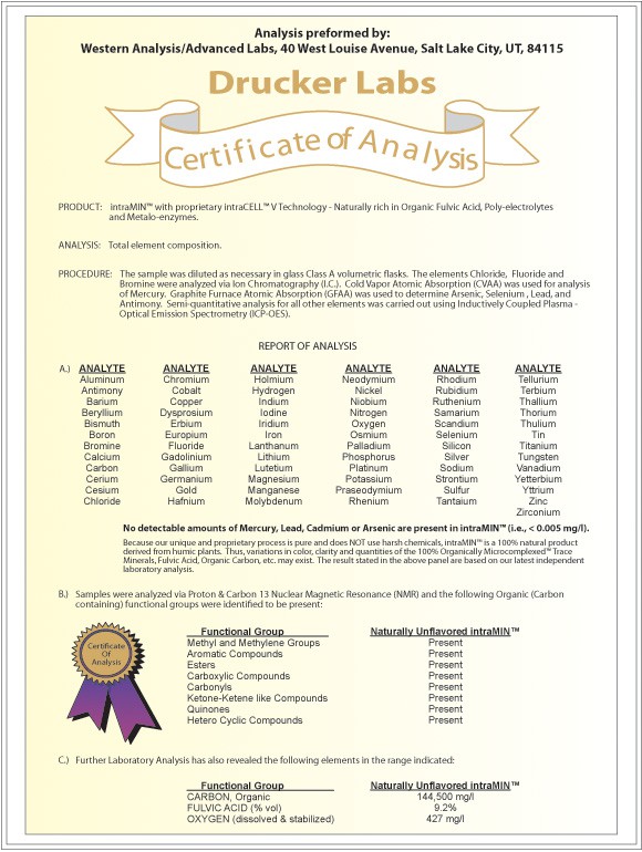 Certificate Of Analysis 
